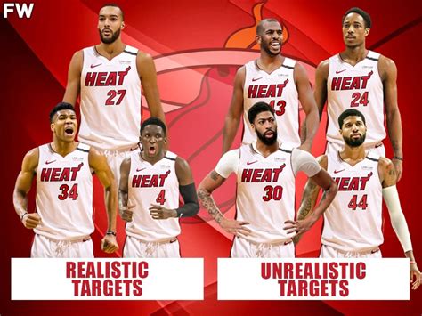 NBA News, NBA Rumors, Trades, Free Agency .